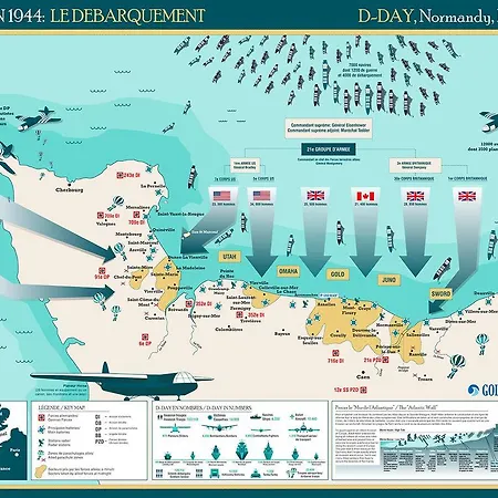 Western De La Normandie